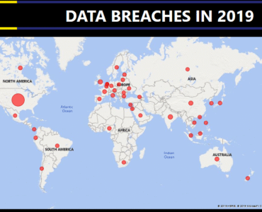 databreach2019